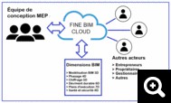 finecloud-2025-1 